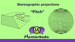 Stereographic projection  Structural Geology  How to plot pitch of a lineation on a Plane [upl. by Bettye]