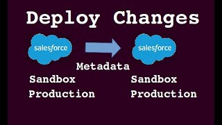 Deploy Salesforce Metadata without creating a Change Set [upl. by Atrim]