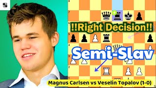 The Unstoppable Carlsen Defeating Topalov in Style 2007 [upl. by Arriec]