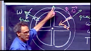 801x  Lect 5  Circular Motion Centripetal Forces Perceived Gravity [upl. by Lounge]