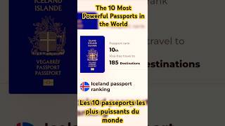 🌍 Classement des 10 passeports les plus puissants au monde [upl. by Nilyad]