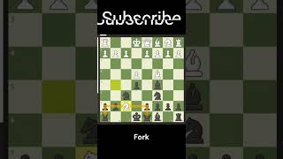 Win in 8 moves Traxler traps part 1 chess tips [upl. by Sorgalim]