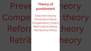 Theory of punishment in jurisprudence lawnotes llb jurisprudence tort [upl. by Nemhauser]