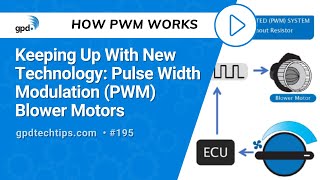 Keeping Up With New Technology Pulse Width Modulated PWM Blower Motors [upl. by Nairrot]