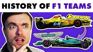 The Evolution of F1 Teams 19502024 [upl. by Scurlock]