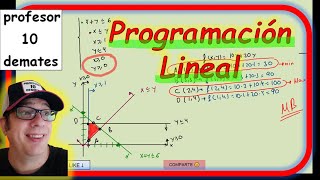 PROGRAMACIÓN LINEAL Ejercicios resueltos 🔥  2 Bachillerato [upl. by Doty]