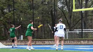 Barton College Womens Lacrosse Vs Lees McRae 3272024 [upl. by Solegna492]