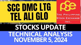 SCC  DMC  LTG  TEL  ALI  GLO  PSE TECHNICAL ANALYSIS STOCK MARKET [upl. by Teddie]