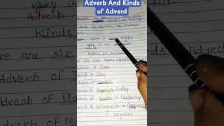 Adverb And Kinds Of Adverb [upl. by Hartzke]