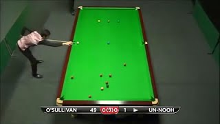 Thepchaiya Unnooh vs Ronnie Osullivan  German Masters 2014  Frames 16 [upl. by Nytsud]