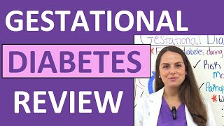 Gestational Diabetes Mellitus Pregnancy Nursing Care Symptoms for Maternity Nursing [upl. by Gabler]