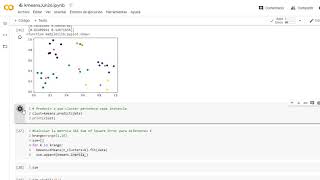 Algoritmo KMeans Paso a paso  Python [upl. by Trebornhoj]