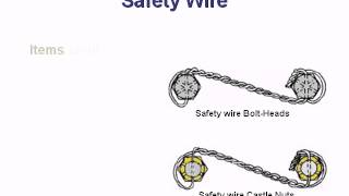 SpaceTEC Applied Mechanics  Safety Wire [upl. by Mack]