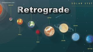 The Science Behind planetary retrograde [upl. by Itoc]