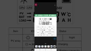 Best MPPT 2024 20AMP just 1 solar Panel  Mppt solar charge controller [upl. by Ylloj40]