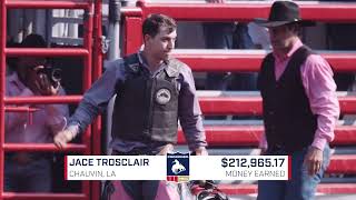 PRCAs Top 5 Bull Riders of 2024 [upl. by Ynoble]