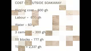 How to construct a soakaway pit  BUILDING IN GHANA [upl. by Bjork547]