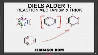 Diels Alder Reaction Mechanism and Product Trick by Leah4sci [upl. by Ynahirb342]