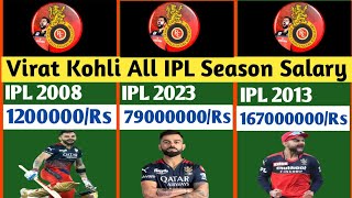 Virat Kohli All IPL Season Salary 2008 to 2024 [upl. by Hestia]