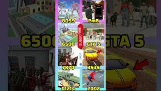 All chips code indianbikedriving3d shortviral shortfeed tredingshorts gameshorts [upl. by Arytal]