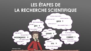 Méthodologie de la Recherche Scientifique  Les étapes  Les méthodes  Les techniques [upl. by Attoynek]