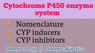 CYP450 enzyme system CYP450 enzyme inducers and inhibitors [upl. by Sylera]