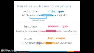 Comparatives in Spanish Explanation [upl. by Resee442]