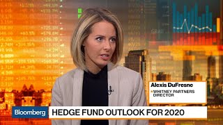 What to Expect From Hedge Funds in 2020 [upl. by Cam]