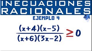 Inecuaciones lineales con dos variables [upl. by Krahling]