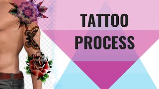 How to Layout A Sleeve Tattoo Designs in 5 Minutes😎 [upl. by Concepcion]