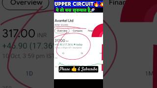 Avantel Share Latest News  Avantel FY25 Q2 Result  Avantel Share Q2 Result FY25 FY25q2 avantel [upl. by Jovitta]