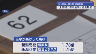 新潟県内の公立高校一般入試の倍率発表【新潟】スーパーJにいがた2月21日OA [upl. by Hatcher622]