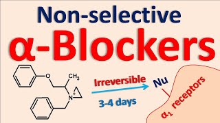 Nonselective alpha blockers [upl. by Veats]