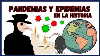 Pandemias Y Epidemias En La Historia De La Humanidad [upl. by Latham]