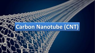 Carbon Nanotube Review Definition Structure Properties Applications [upl. by Bruni648]