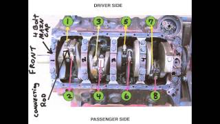 Part 1 Disassembly Of The The Big Block Chevy For Beginners [upl. by Engamrahc]