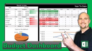 Build Your Own Personal Budget Dashboard  Budget Spreadsheet  Personal Finance [upl. by Fredrika]