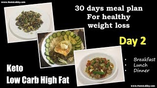 Day 2  Indian LCHF Keto 30 days meal plan for healthy weight loss Low Carb High Fat Keto in tamil [upl. by Ettevroc]