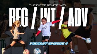 The difference between Beginner Intermediate and Advance Podcast EP4 [upl. by Henriha]