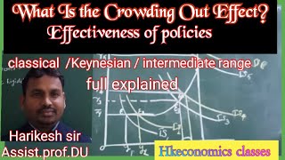 Crowding OUT effectiveness of policies crowding out explain through ADAS MODEL [upl. by Kalasky]