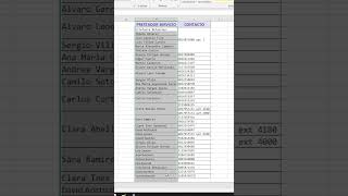 Como buscar valores duplicados en una base de datos en excel de forma rapida excel exceltips [upl. by Ynalem]