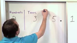 Lesson 4  Decimal Place Value 5th Grade Math [upl. by Asset862]