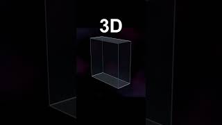 0D to 4D explained 4thdimension 4D dimensions 3D 2D explained science blender 3danimation [upl. by Annaiv]