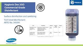 Product HowTo Hagleitner Integral2GO [upl. by Ogram]