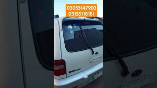 Kia sportage for sale cars carforsalesecondhandwithprice [upl. by O'Shee324]