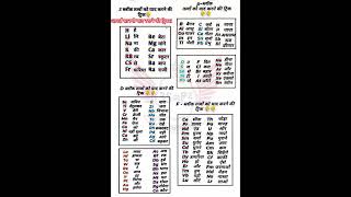 📚Periodic table chemistry periodic table  trick periodic table  shortvideo 🔥viralshorts shots [upl. by Robyn]