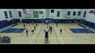 Panama High School vs Forestville Central High School Womens JV Volleyball [upl. by Coppola131]