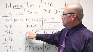 lets start Ojibwe  Lesson 5 Personal Pronouns [upl. by Gianni]