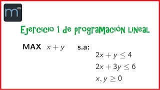 Programación lineal  Ejercicio 1 Secundaria y Universidad [upl. by Curcio997]