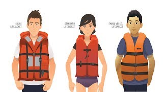 Life Jacket Wearing Procedures [upl. by Ahsiki855]